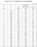 澳门威尼斯人网址版权均属内蒙古正北方网或相关权利人专属所有或持有所有